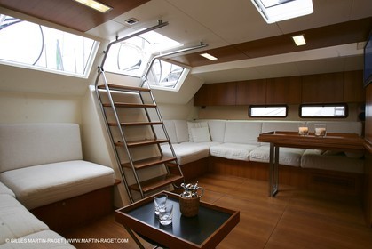 Sailing, Super Yachts, Wally yachts, Indio