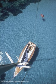 Sail, cruising, monohulls at the mooring