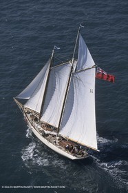 Classic Yachts, America