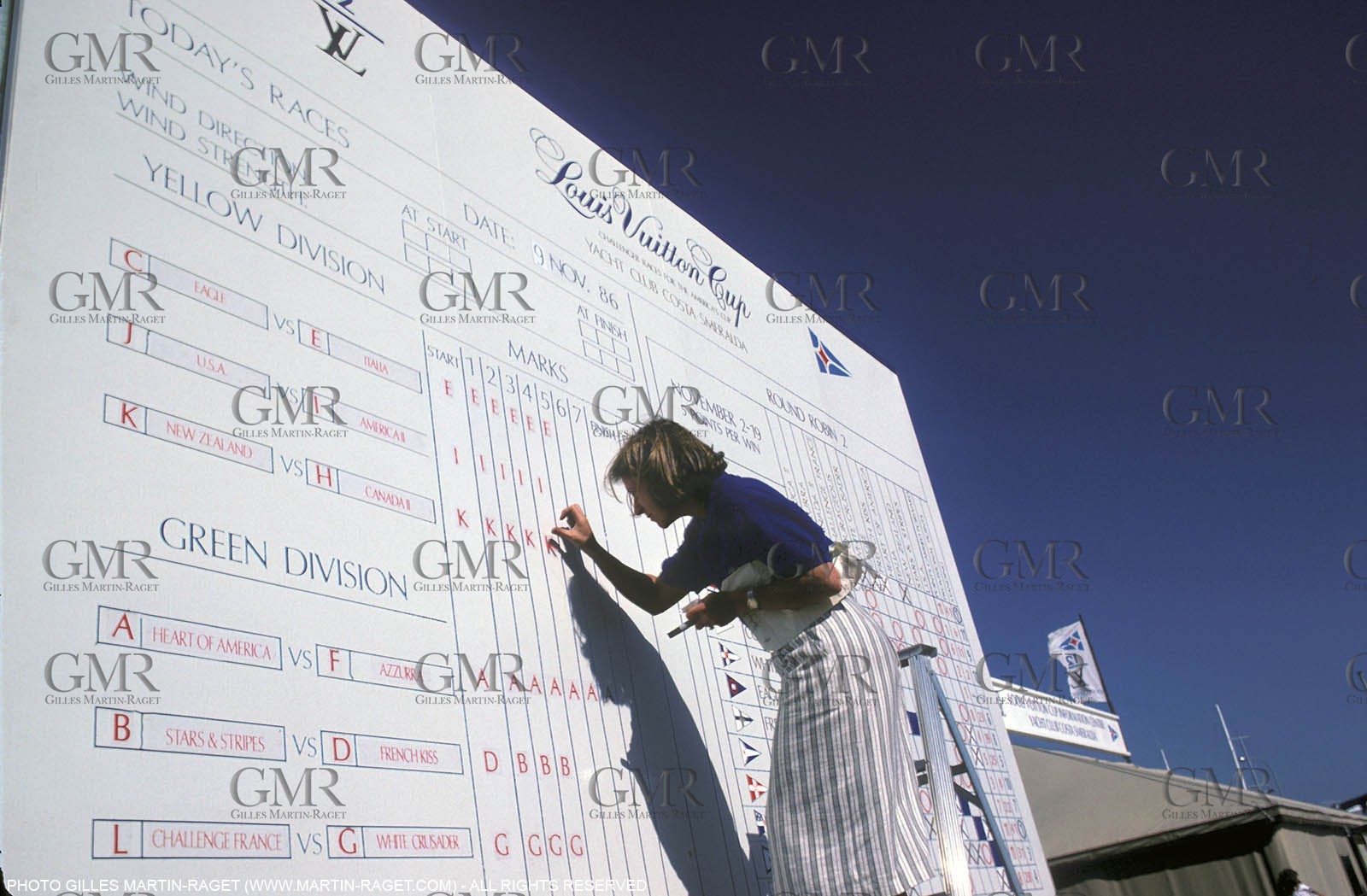 America's Cup, Fremantle 1987