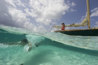 01 02 2008 - San Blas Archipelago (Panama) - Motor Yacht Senses