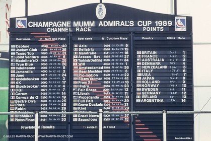 Sailing, Yacht Racing, Admiral's Cup, Cowes (UK, IOW)