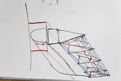 13 08 2009 - San Diego (USA,CA) - 33rd America's Cup - BMW ORACLE Racing - 90 ft Trimaran testings