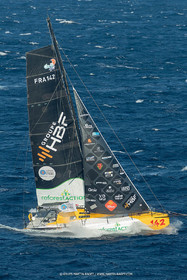 27 08 2021, Marseille (FRA), Transat Jacques Vabre 2021, Class 40, HBF-Reforest'Action (Kito de Pavant, Gwen Gbick)