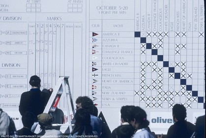 Sailing, Yacht Racing, 26th America's Cup Fremantle 1987