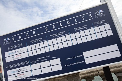 02 08 2010 - Cowes (UK, IOW) -  The 1851 Cup -  BMW ORACLE Racing - Training Day